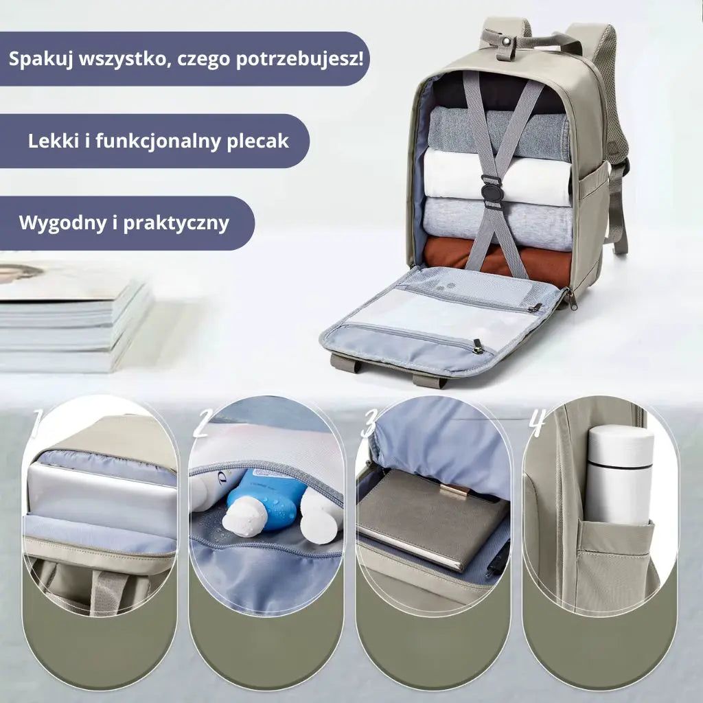 Mały plecak podróżny do samolotu 40x20x25 z podanymi wymiarami, zgodny z Ryanair.