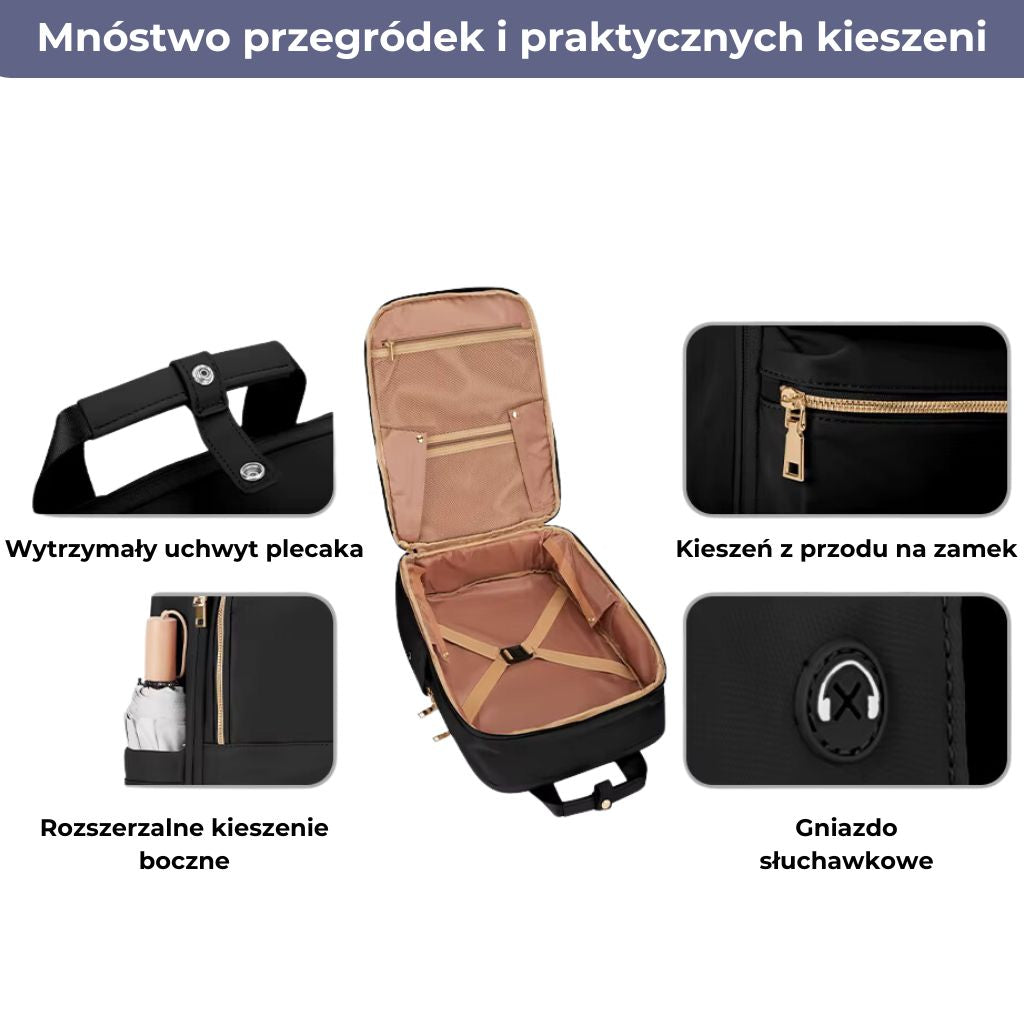 Rozkład kieszeni i przegródek w plecaku damskim 40x30x20 Wizz Air.