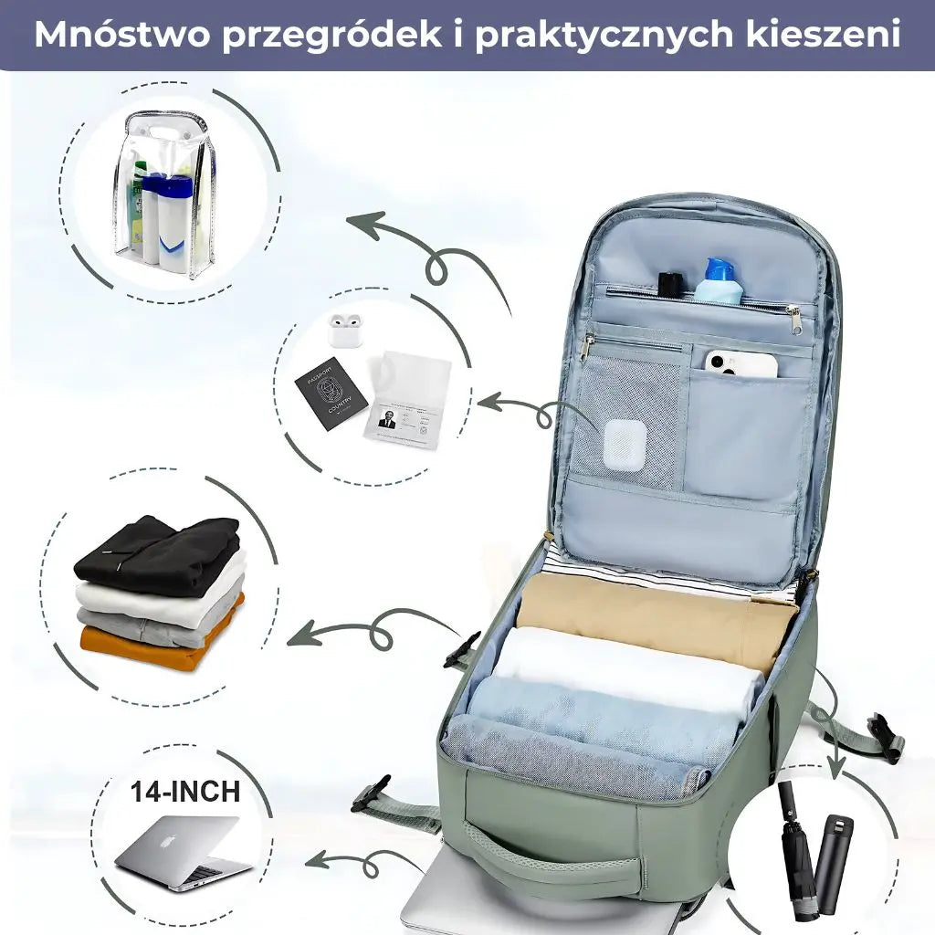 Plecak do samolotu 40x20x25 Ryanair - przegrody i praktyczne kieszenie na ubrania i sprzęt.