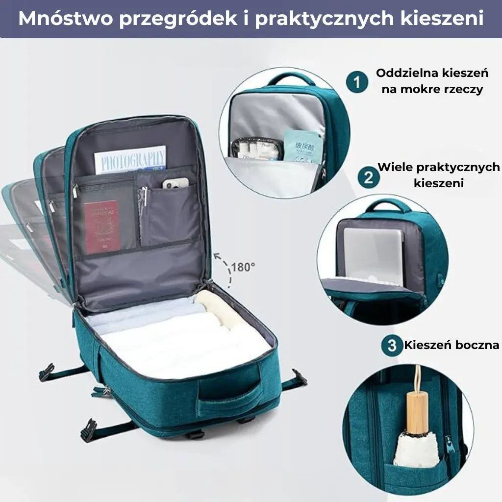 Wnętrze plecaka do samolotu Ryanair z licznymi przegrodami i kieszeniami.