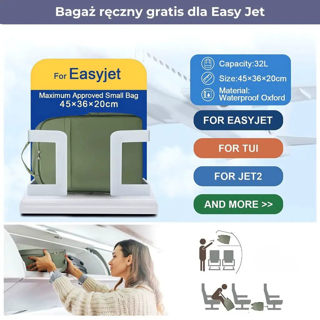 Zielony plecak EasyJet zgodny z maksymalnymi wymiarami 45x36x20 cm, zatwierdzony do kabiny.