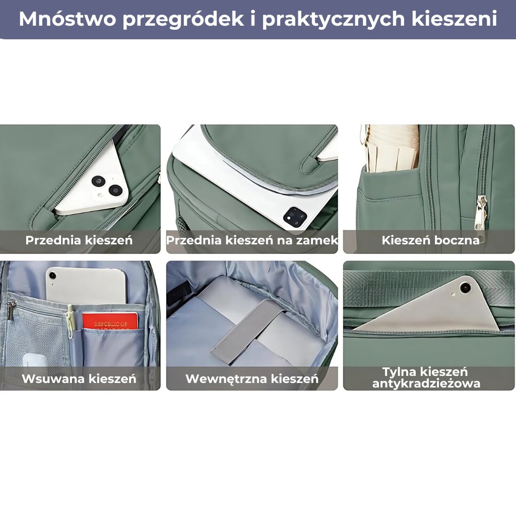 Plecak kabinowy zielony 40x20x25 Ryanair z wieloma kieszeniami na akcesoria i urządzenia elektroniczne.
