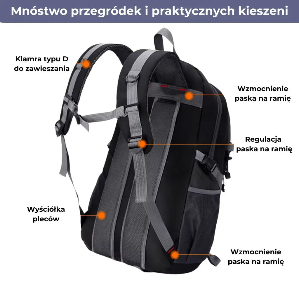 Plecak sportowy do samolotu z wieloma przegródkami i praktycznymi kieszeniami.